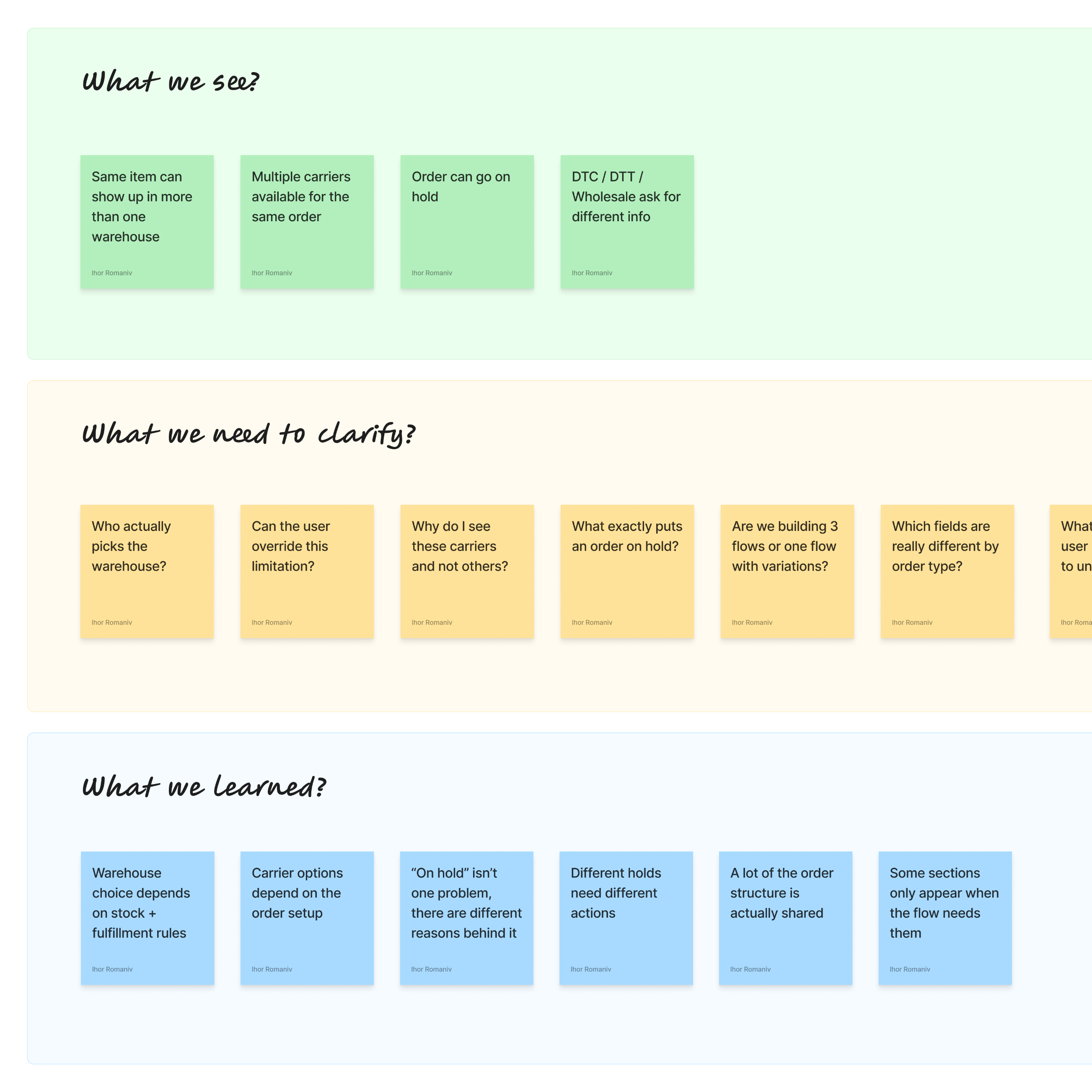 Workshop board summarizing what the team observed, what needed clarification, and what was learned about fulfillment workflows